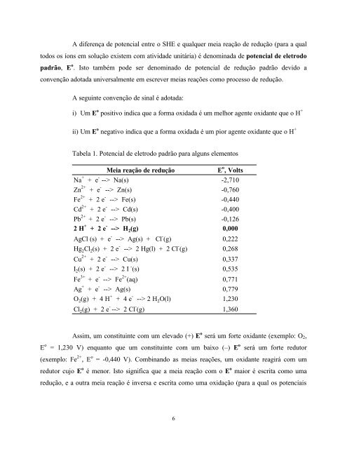 Equilíbrio da oxidação e redução - Departamento de Ciências ...