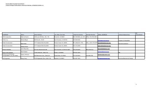 Addendum 1 to CP4 RFQ (Issued on October 29, 2012)