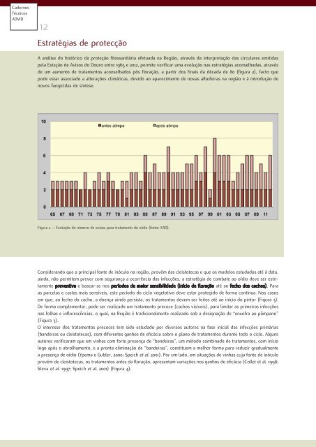 Cadernos Técnicos ADVID OÍDIO DA VIDEIRA