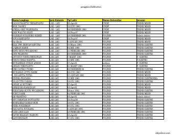 LAKI 25-Ap - Beranda | CDC Polines