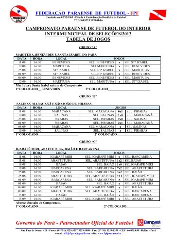 CAMPEONATO PARAENSE DE FUTEBOL DO INTERIOR