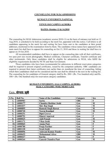 Category Wise Merit List 2010-11 M.Ed. - Kumaun University, Nainital