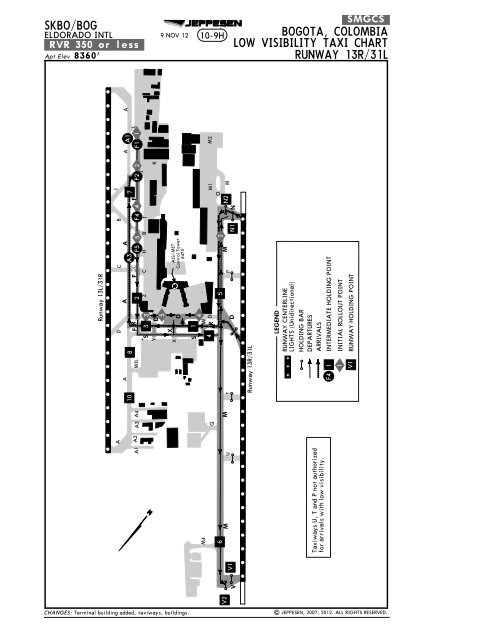 Skbo Airport Charts