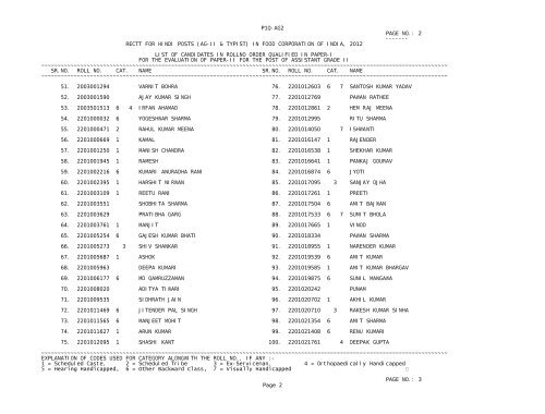 p1q-ag2 page no.: 1