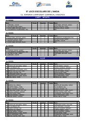 1a. JORNADA CAMPIONAT COMARCAL D'ESCACS - Consell ...