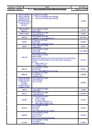 Updated on 07/03/13 RAD RAD Part 2 Valid from 02/05/13 Part 2