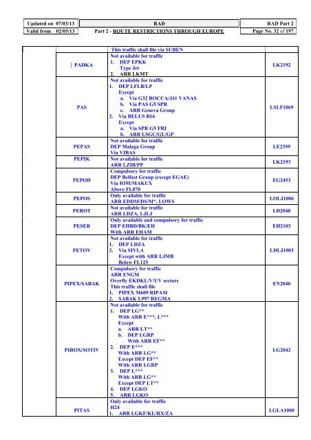 Updated on 07/03/13 RAD RAD Part 2 Valid from 02/05/13 Part 2