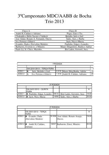 confira aqui a tabela e classificação atualizada - Pato Branco Pr