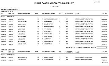 INDIRA GANDHI WIDOW PENSIONER LIST