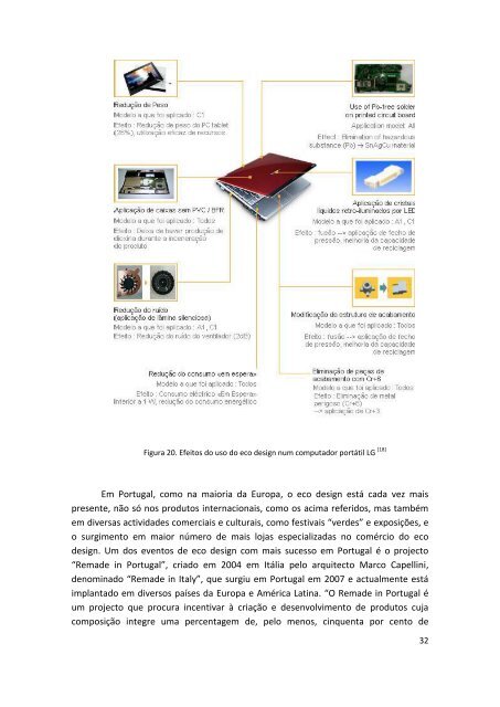 Projecto para uma casa de banho pública, exterior, ecológica e ...