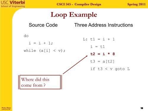 Spring 2011 CSCI 565 - Compiler Design