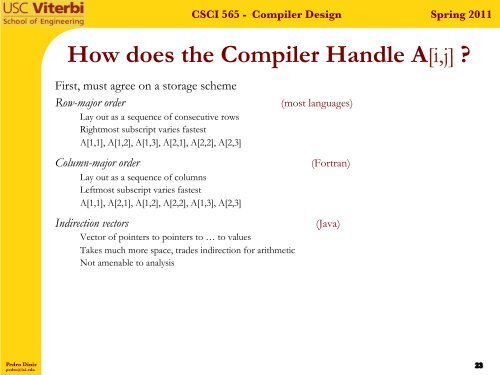 Spring 2011 CSCI 565 - Compiler Design