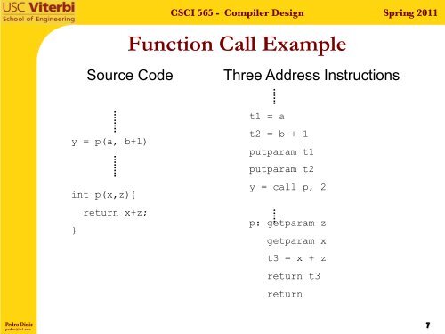 Spring 2011 CSCI 565 - Compiler Design