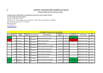 CENTRO UNIVERSITÁRIO BARÃO DE MAUÁ Unidade Ramos de ...