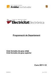Programació de Departament Curs 2011-12 - IES Arxiduc Lluís ...