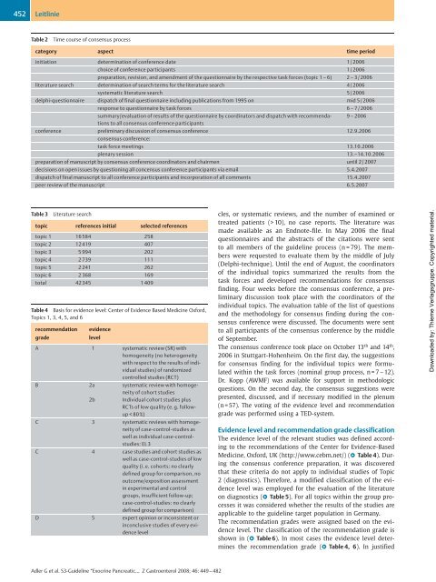 S3-Guideline “Exocrine Pancreatic Carcinoma” 20071 ... - DGVS