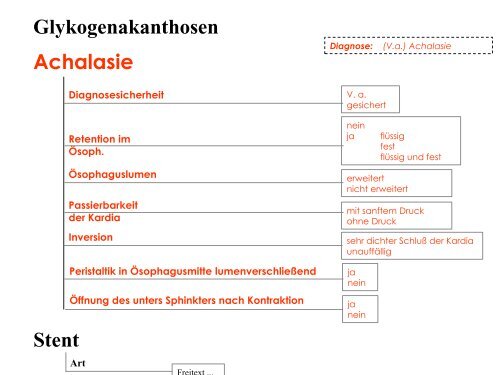 Terminologie Teil I Ösophagogastroduodenoskopie Update ... - DGVS