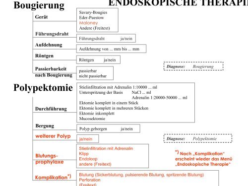 Terminologie Teil I Ösophagogastroduodenoskopie Update ... - DGVS
