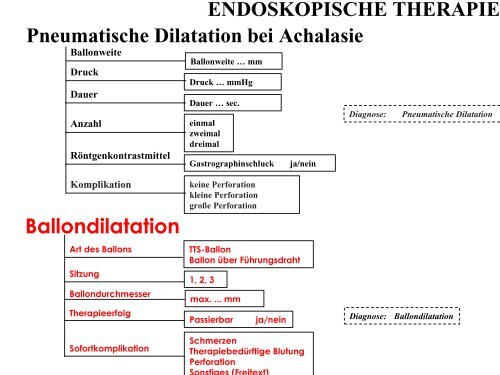 Terminologie Teil I Ösophagogastroduodenoskopie Update ... - DGVS