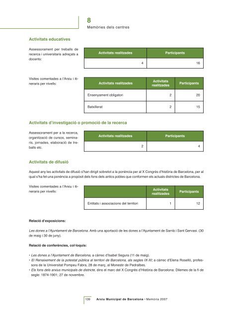 8 - Ajuntament de Barcelona