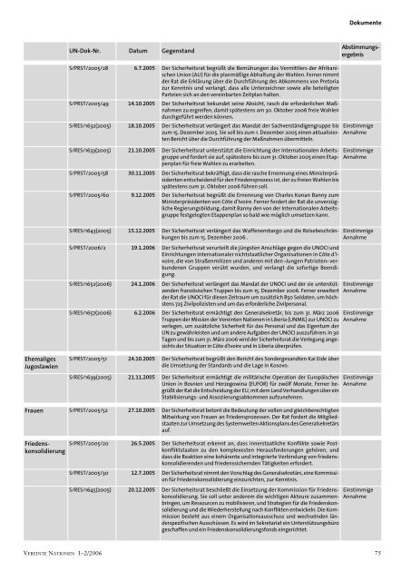 Kleinwächter, Wolfgang: Globalisierung und Cyberspace, in