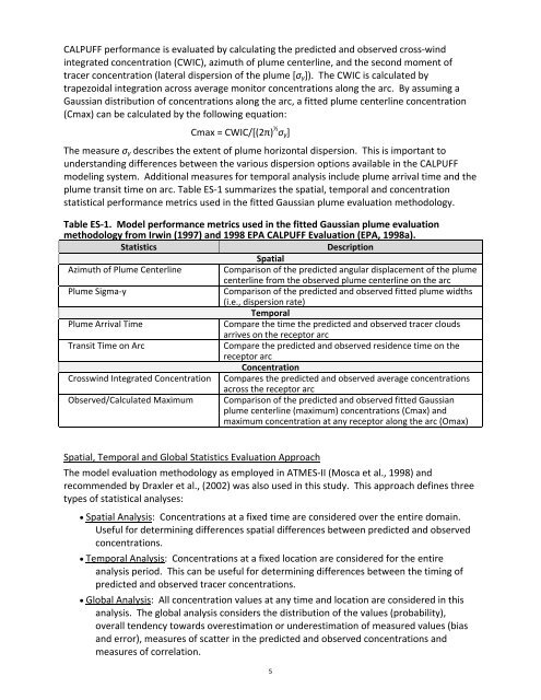 Documentation of the Evaluation of CALPUFF and Other Long ...