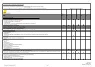 Kompetenzmatrix SV - DIA Consulting AG