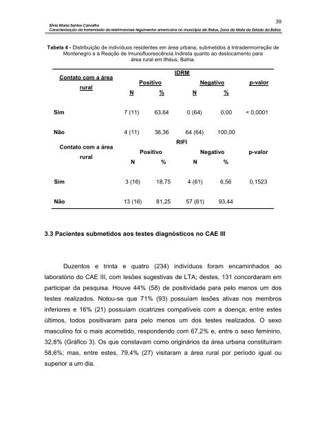 tese silvia carvalho - Centro de Pesquisas Aggeu Magalhães - Fiocruz