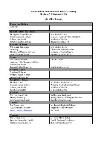 Participant List (PDF 15 KB) - Department of Health and Ageing