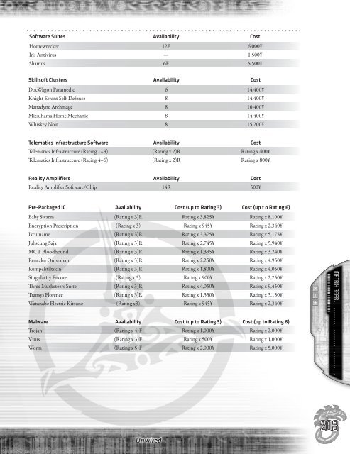 comStar Firewall alert - PhaseThrough