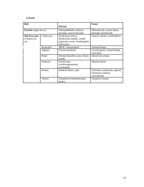 Semiologie medicala-Medicala II_GhidStudiu - UMF