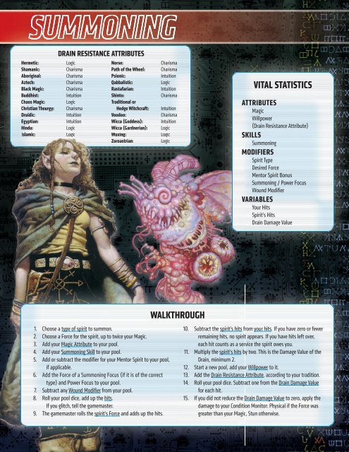 Runner's Toolkit - Cheat Sheets - Impossible Box Studios