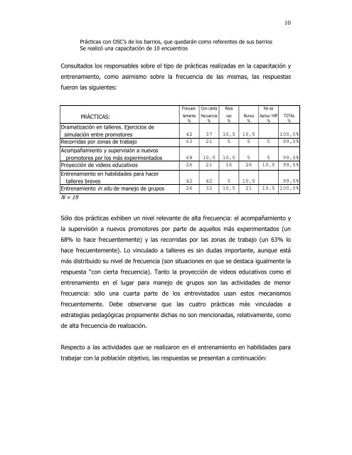 INFORME Sistematización de Experiencias 2006 - ubatec sa ...