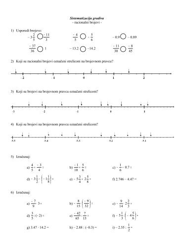 Sistematizacija gradiva - racionalni brojevi - 1) Usporedi brojeve: – 3 ...