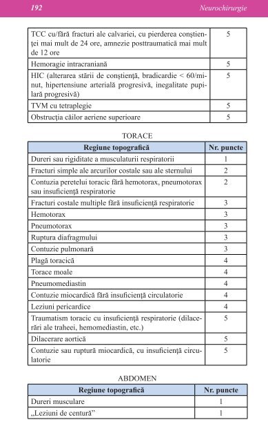 Descarca (pdf) - Spitalul Clinic de Urgenta Bagdasar-Arseni, Sectia ...