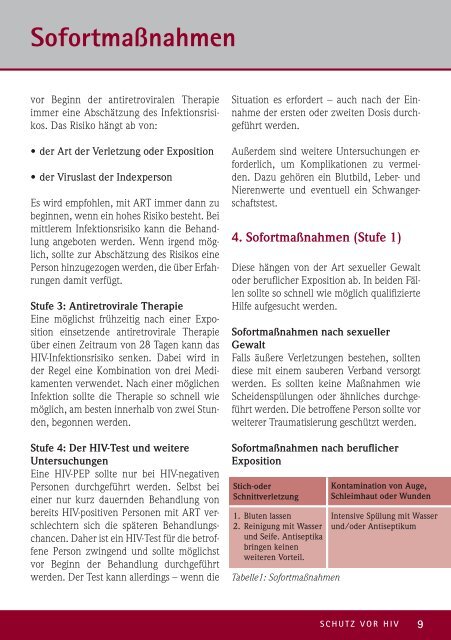 Informationsbroschüre zum Schutz vor HIV - Deutsches Institut für ...