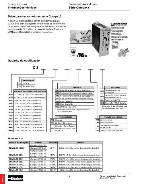 Eletromecânica - Parker