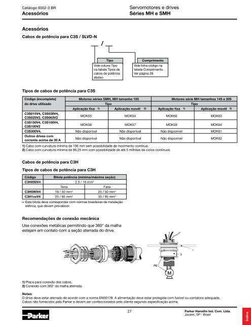 Eletromecânica - Parker