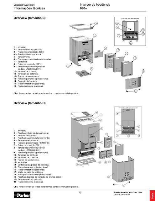 Eletromecânica - Parker