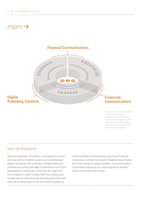 Download - mpm - media process management gmbh