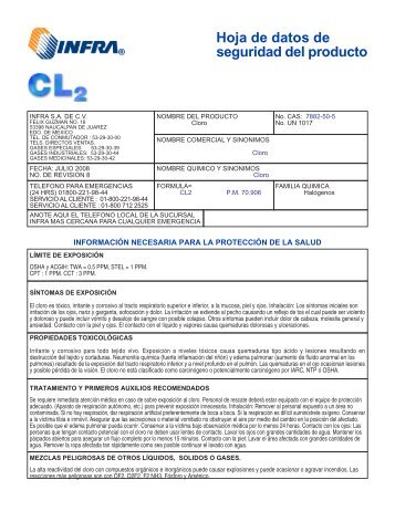 Hoja de datos de seguridad del producto