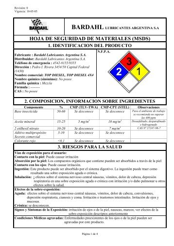 msds top diesel - Bardahl