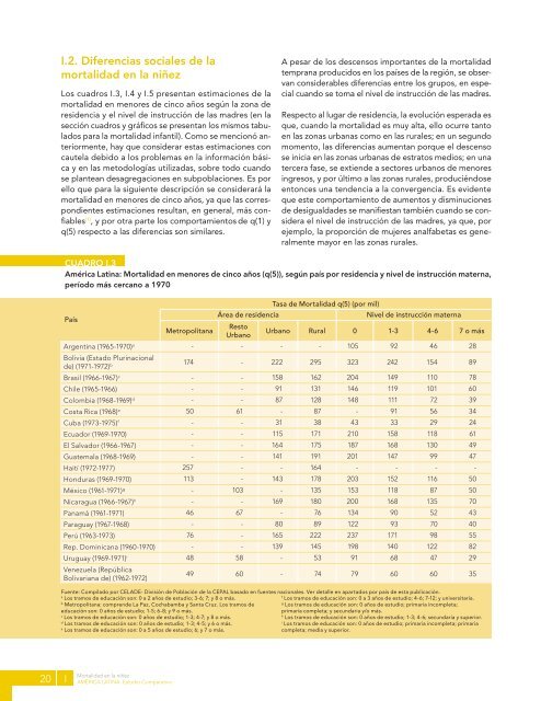 Mortalidad en la niñez : una base de datos - Cepal