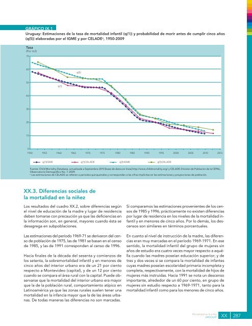 Mortalidad en la niñez : una base de datos - Cepal