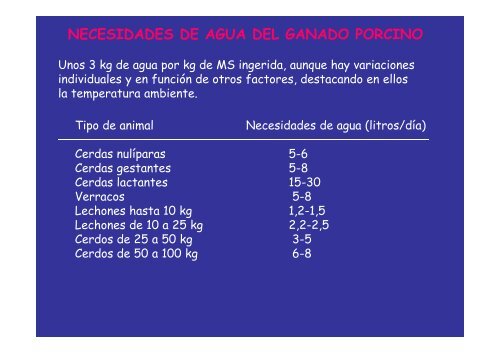 Alojamientos Para Ganado Porcino