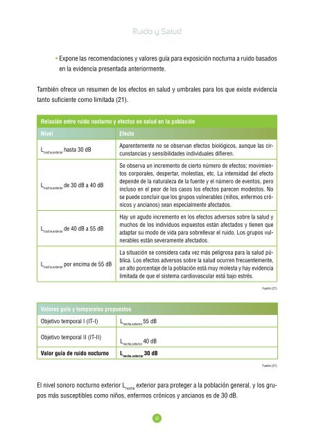 Ruido y Salud.pdf - OSMAN