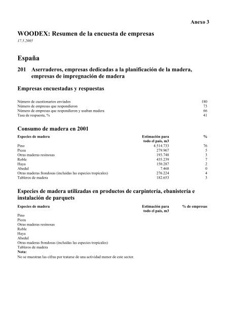 Exposición en el trabajo al polvo de madera en España