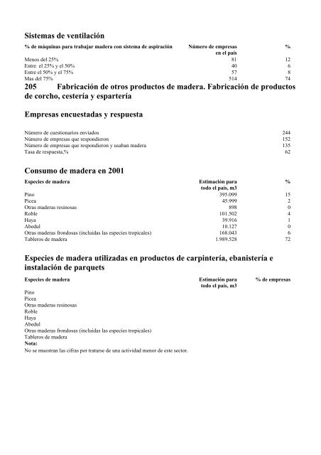 Exposición en el trabajo al polvo de madera en España