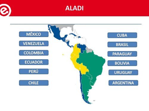 Herramientas de Inteligencia Comercial - Siicex