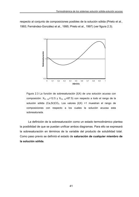 UNIVERSIDAD COMPLUTENSE DE MADRID